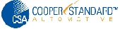 Cooper Standard Holdings złożył wniosek o Chapter 11